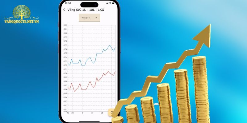 Các yếu tố địa chính trị tác động giá vàng năm tới
