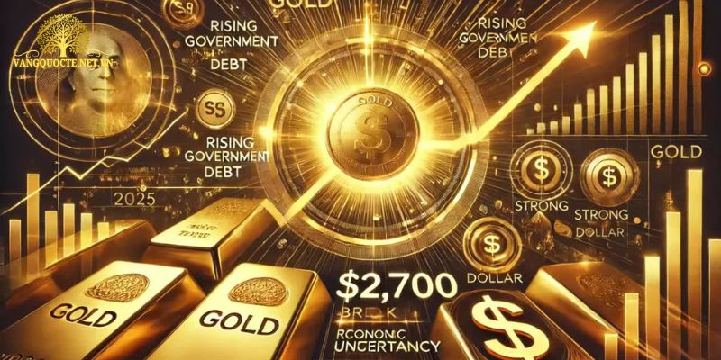 Lựa chọn thời điểm bán vàng tối ưu