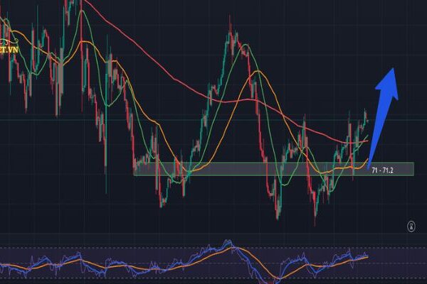 Tại sao có chênh lệch giá mua vào và bán ra vàng?