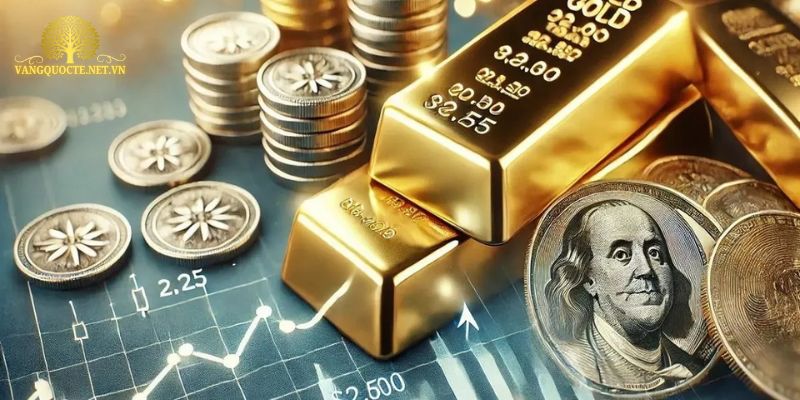 Vai trò của tăng trưởng kinh tế toàn cầu